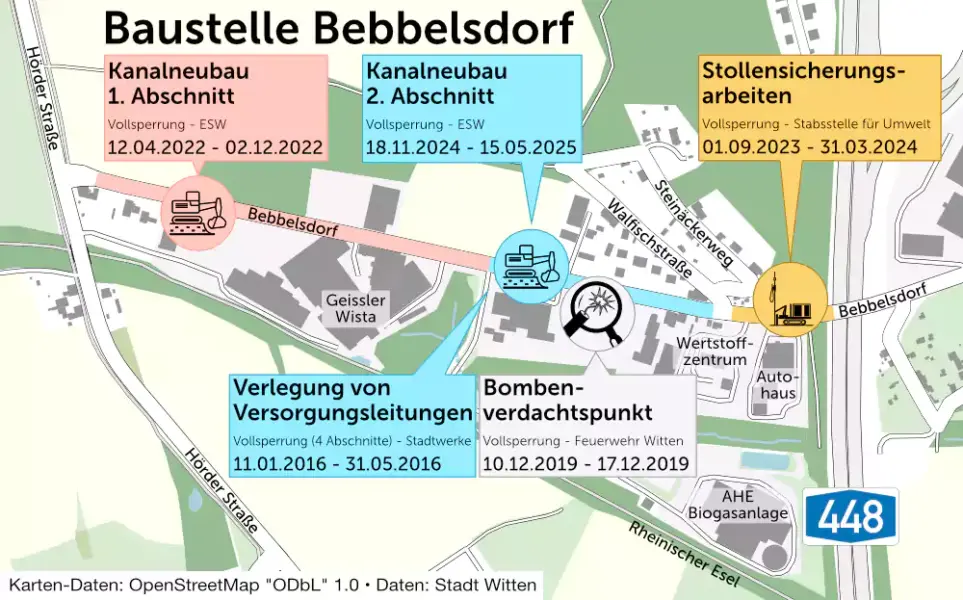 (Grafik: Marek Schirmer)