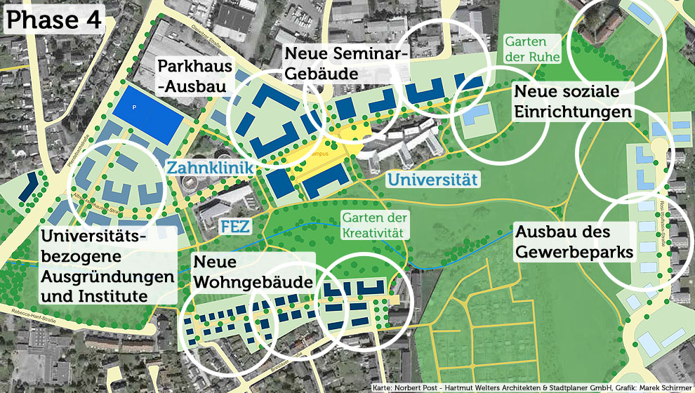 Masterplan Universität Witten/Herdecke) (Quelle: Post Welters)